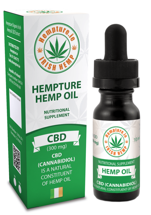 Eczema Eyes - Clear Eczema With Hemp