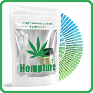 Isolated Cannabis Terpenes